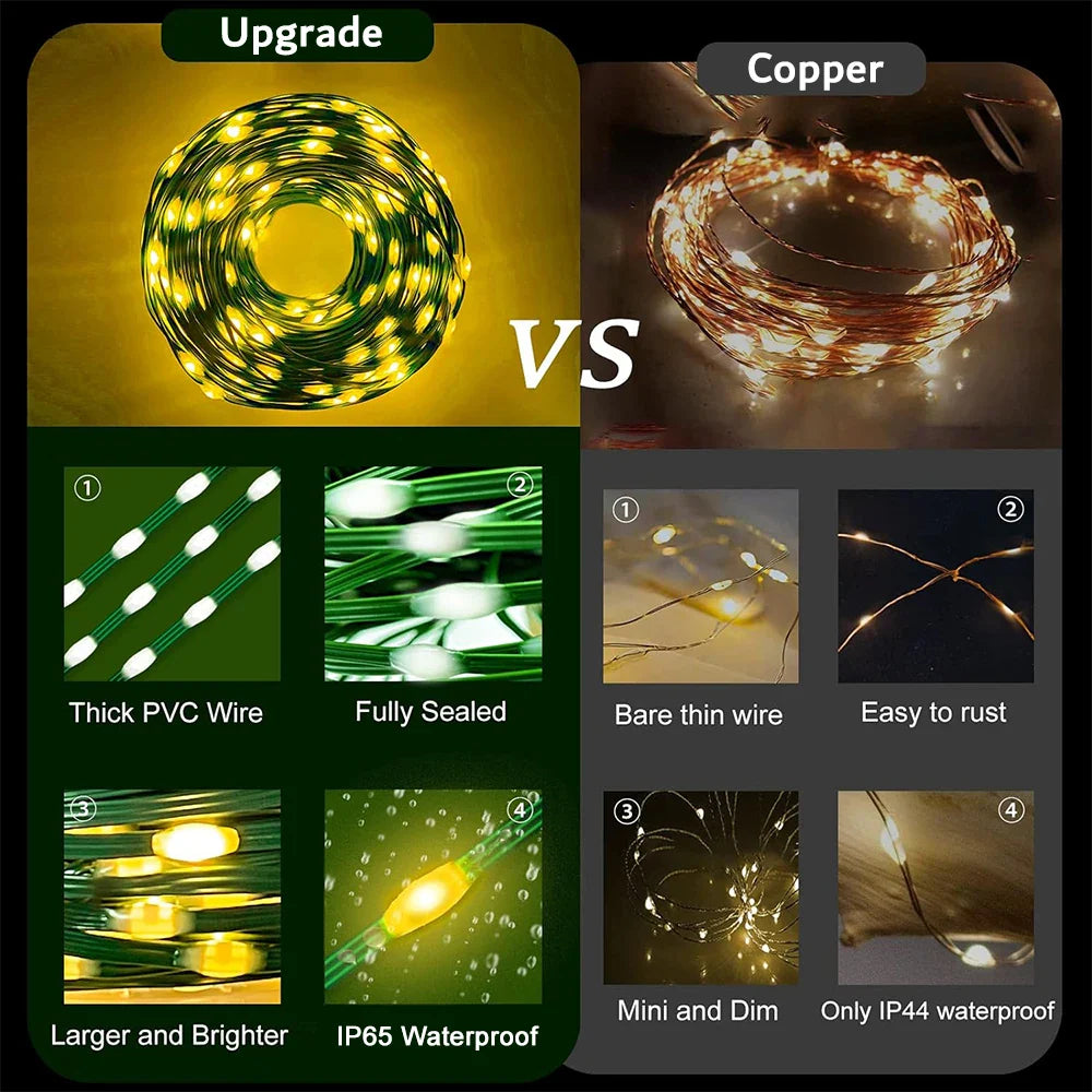 NNEOBA LED Fairy Lights Waterproof Outdoor String Light-1