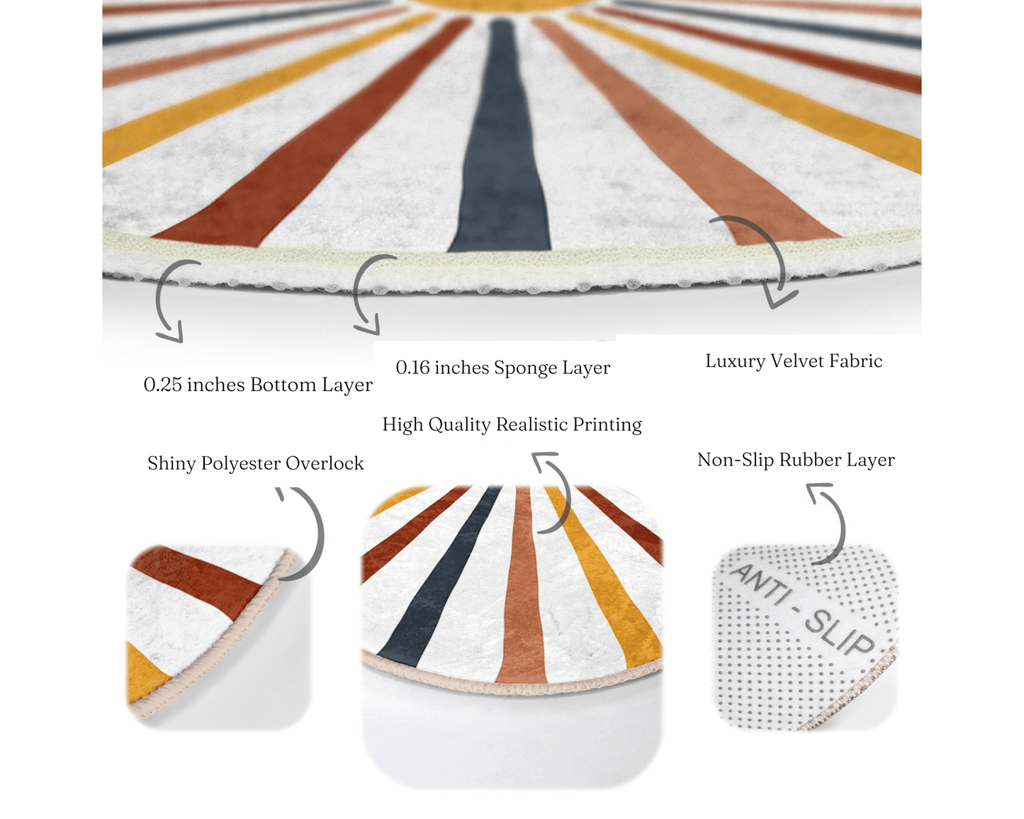 Abstract Round Rug, Sun Floor Carpet, Geometric Non Slip Circle Rugs,